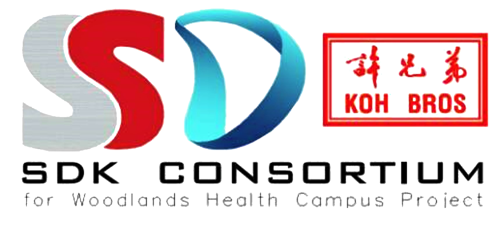 SDK Construction